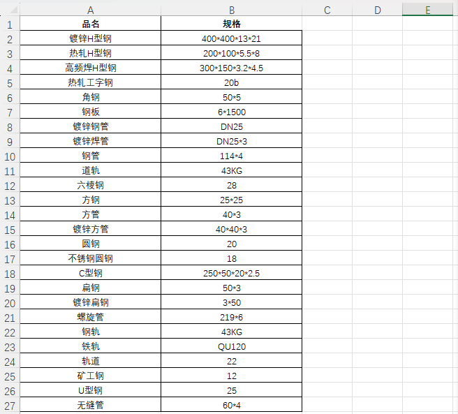 计算单重处理前的真实表格示例