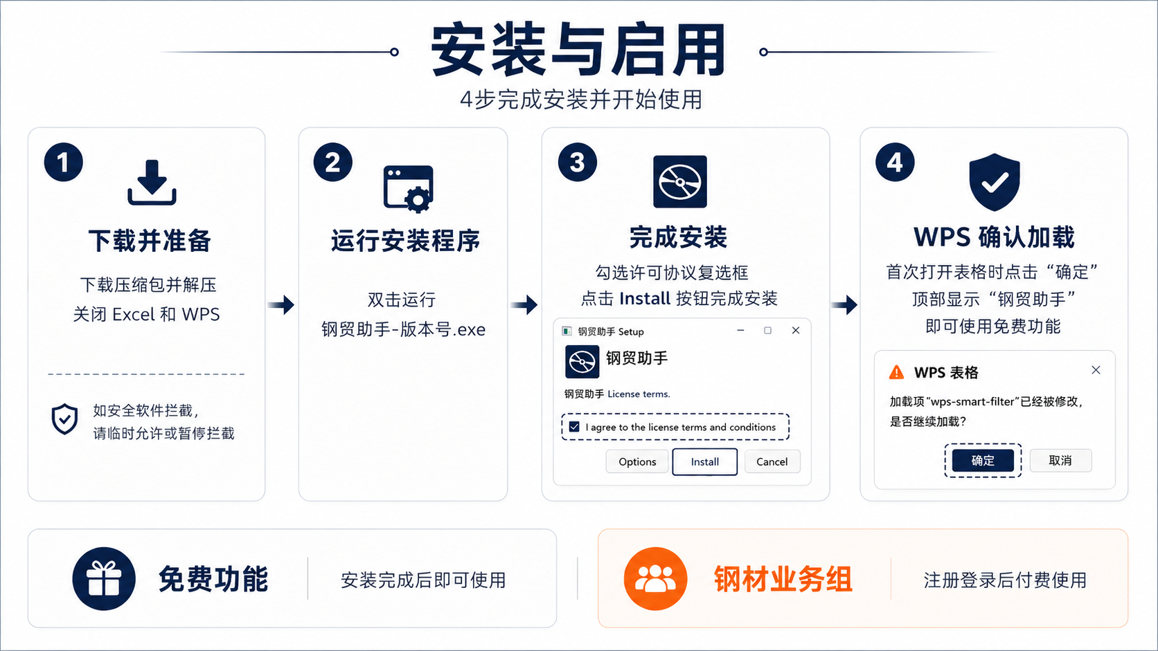 钢贸助手安装与启用四步指南